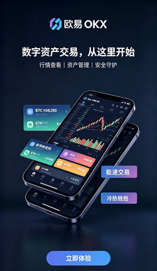欧交易所平台app行情界面